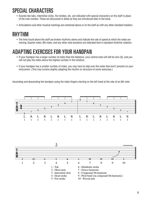 Hal Leonard Hand Pan Drum Method Book
