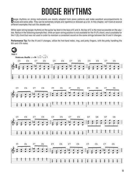 Hal Leonard Blues Ukulele Method Book