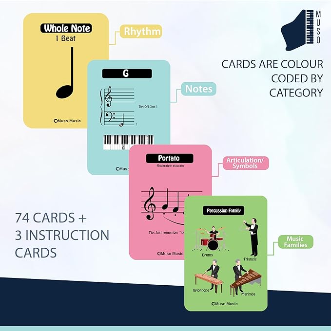 MUSO Music Flash Cards for Kids & Adults (Standard Edition)