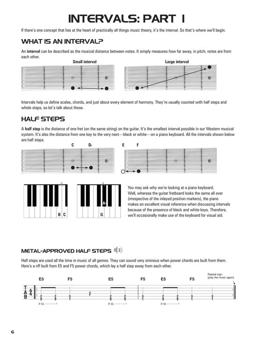 Hal Leonard Guitar Tab Music Theory Perth WA Local Music Shop