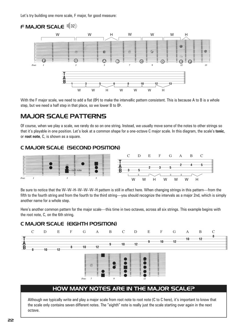 Hal Leonard Guitar Tab Music Theory