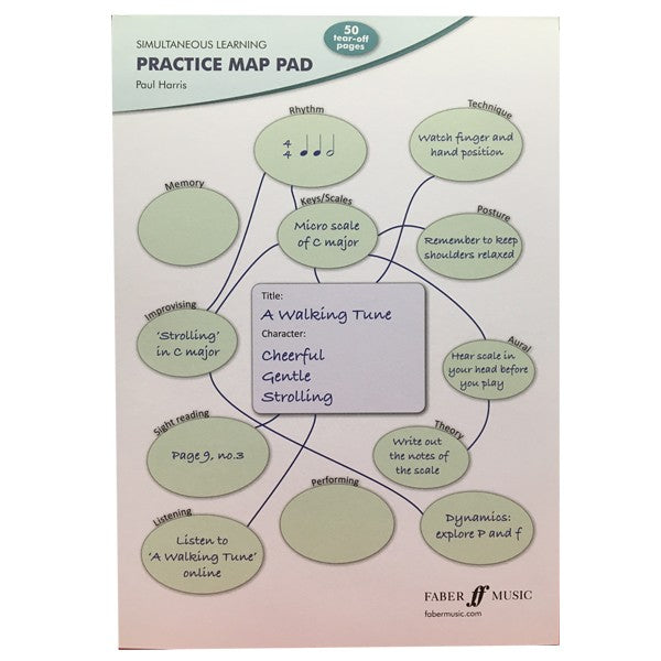 Paul Harris Simultaneous Learning Practice Map