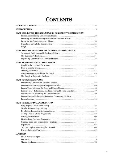 Piano Teacher's Guide to Creative Composition