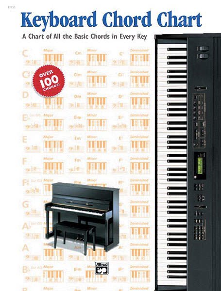 Alfred Keyboard Chord Chart