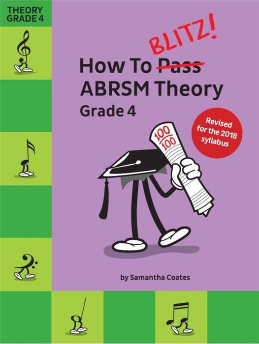 How to Blitz ABRSM Theory