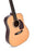 Sigma Guitar Standard Series SDR-28